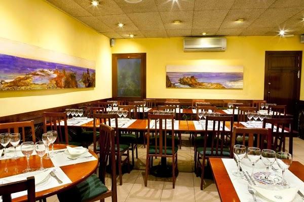 Imagen 9 Ingenium Ventures foto