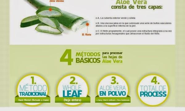 Imagen 40 Detalles con sabor by Lu foto