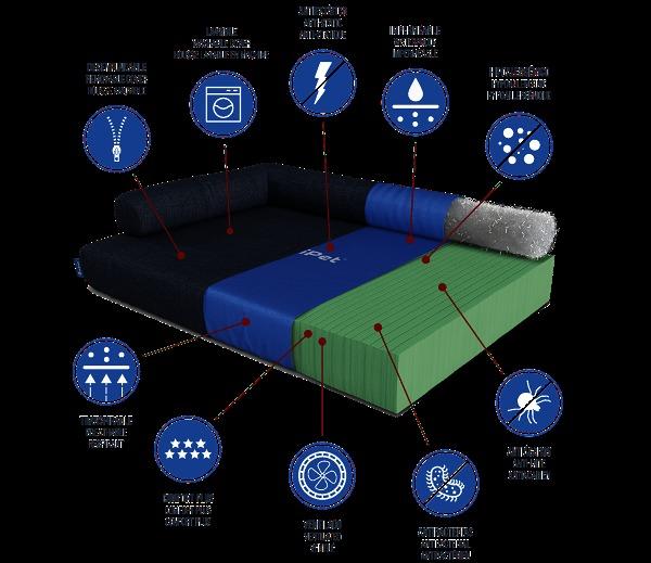 Imagen 126 AVISCAN Consulta Veterinaria foto