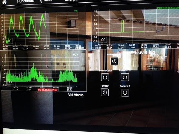 Imagen 18 ViaSite s.l. foto