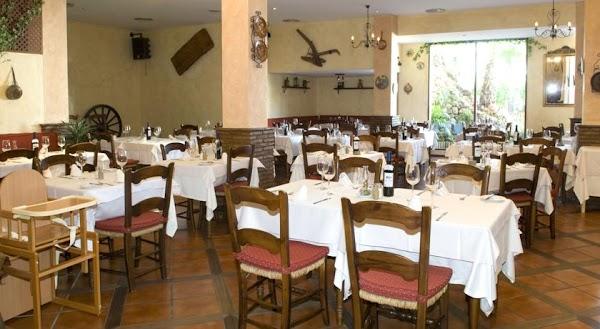 Imagen 30 Fuente Regiones foto