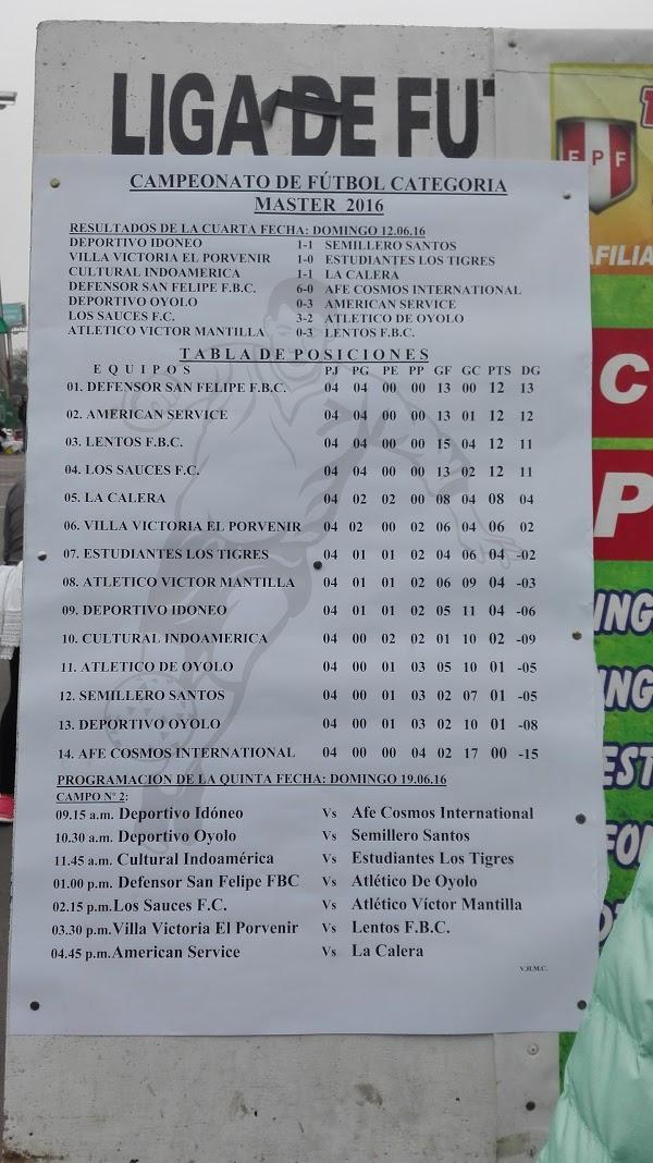 Imagen 22 Museo Municipal Ulpiano Checa foto