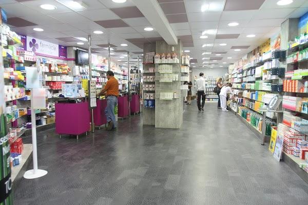 Imagen 25 Plataforma Distribución Cárnica foto