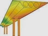 Imagen 1 Pro AB Team SL foto