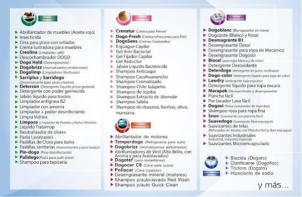 Imagen 29 Plaza Quitumbe foto