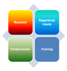 Imagen 4 Clínica San Francisco foto