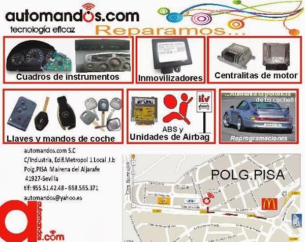 Imagen 76 automandos.com S.C foto