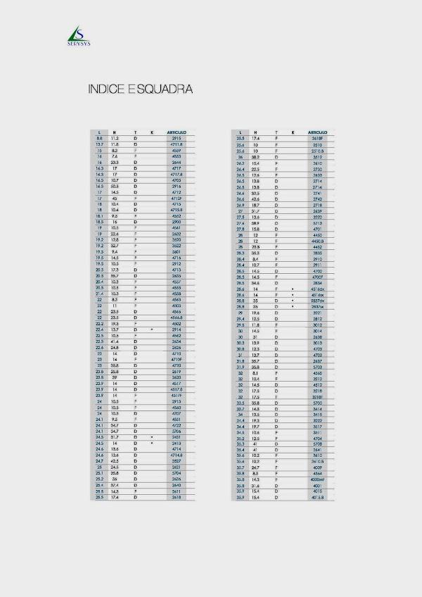 Imagen 56 El Rebost D'En Portet foto