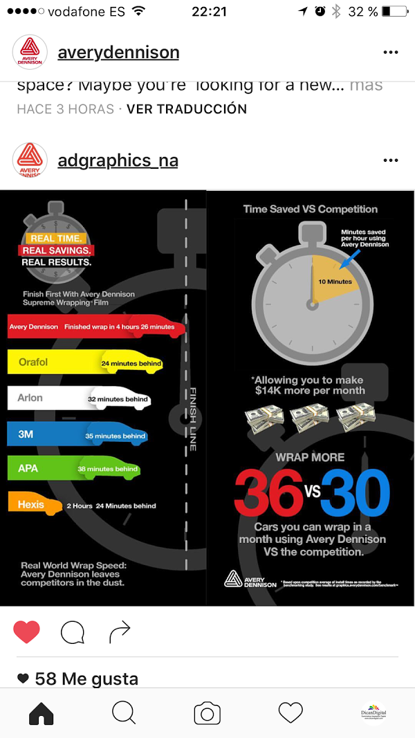 Imagen 30 Dicandigital SL foto