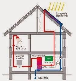 Imagen 4 Floristeria Karizmi foto